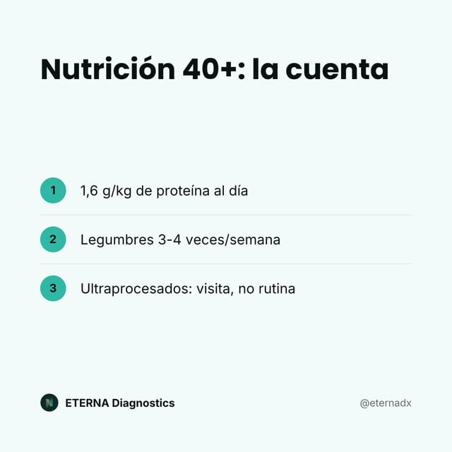 Post 8 del perfil de ejemplo